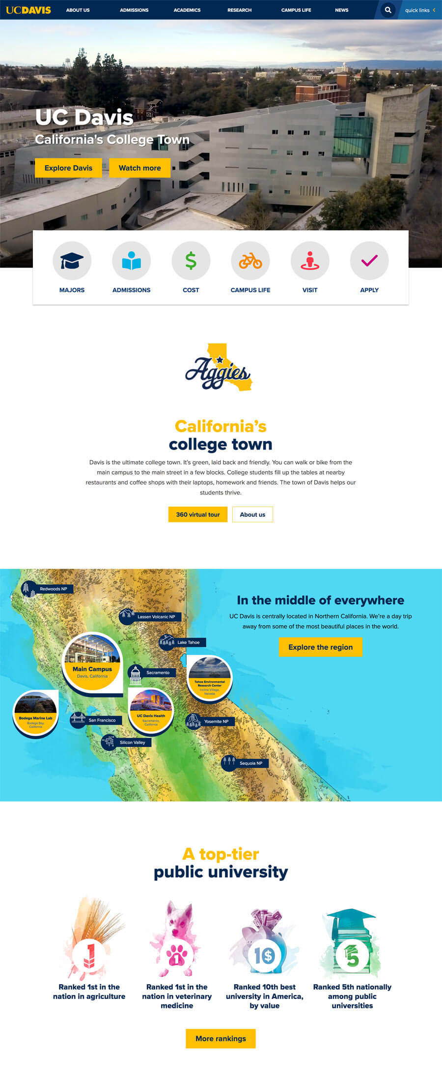 a screenshot of the uc davis homesite designed by tom watts