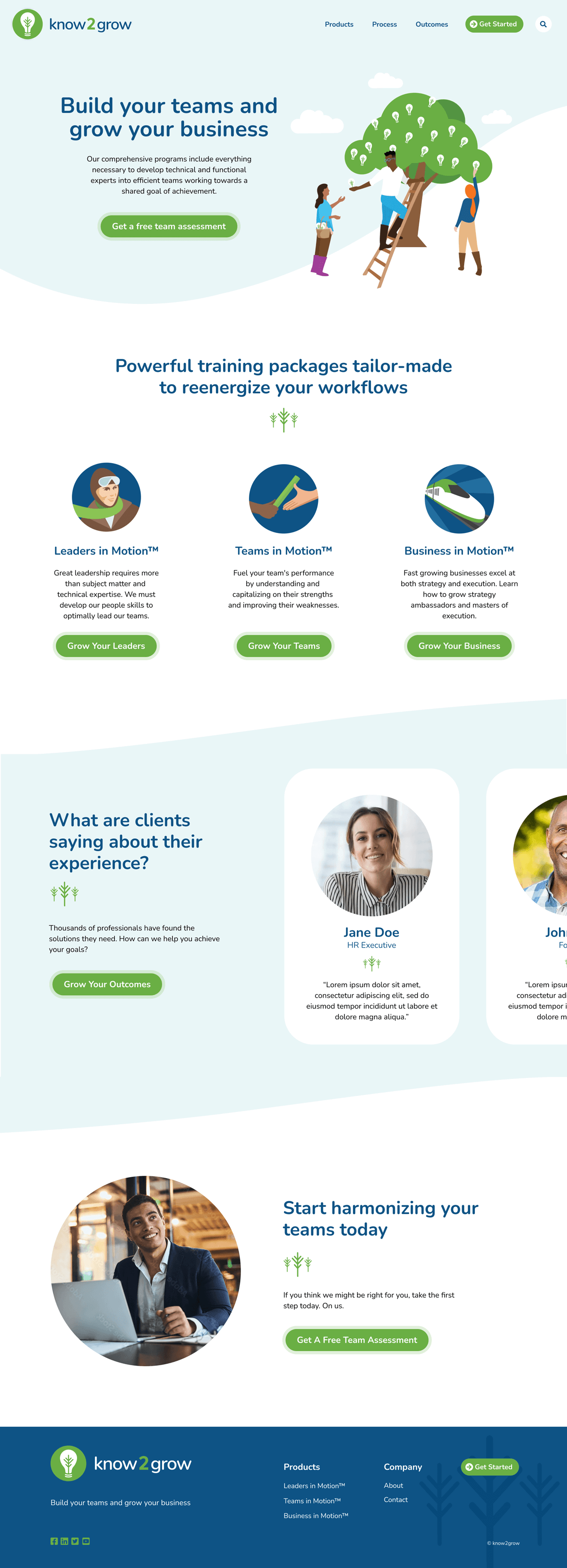 Know2Grow homepage